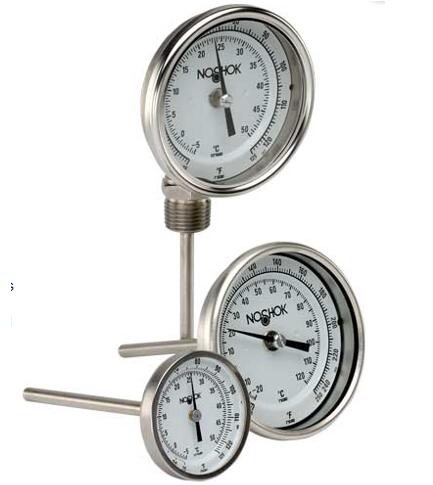 NOSHOK  100ϵйIpٜضӋ