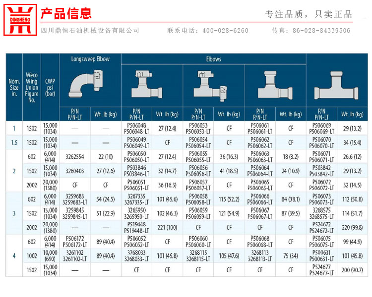 FMC^WECO^aƷϢ-1.jpg